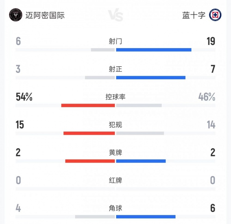 长崎成功丸vs大阪樱花在线观看_长崎成功丸vs大阪樱花高清直播_长崎成功丸vs大阪樱花高清免费直播 长崎成功丸vs大阪樱花在线观看_长崎成功丸vs大阪樱花高清直播_长崎成功丸vs大阪樱花高清免费直播