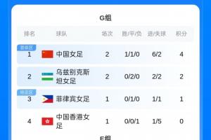 昂热vs特鲁瓦直播回放_昂热vs特鲁瓦高清免费观看_免费昂热vs特鲁瓦直播 昂热vs特鲁瓦直播回放_昂热vs特鲁瓦高清免费观看_免费昂热vs特鲁瓦直播
